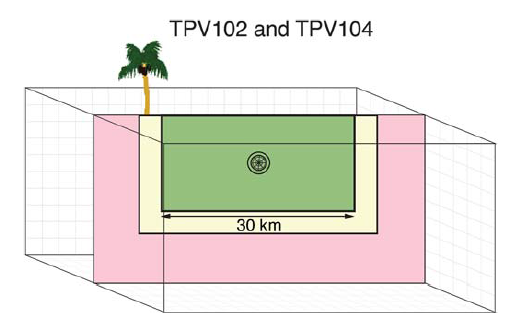 Diagram of TPV104.