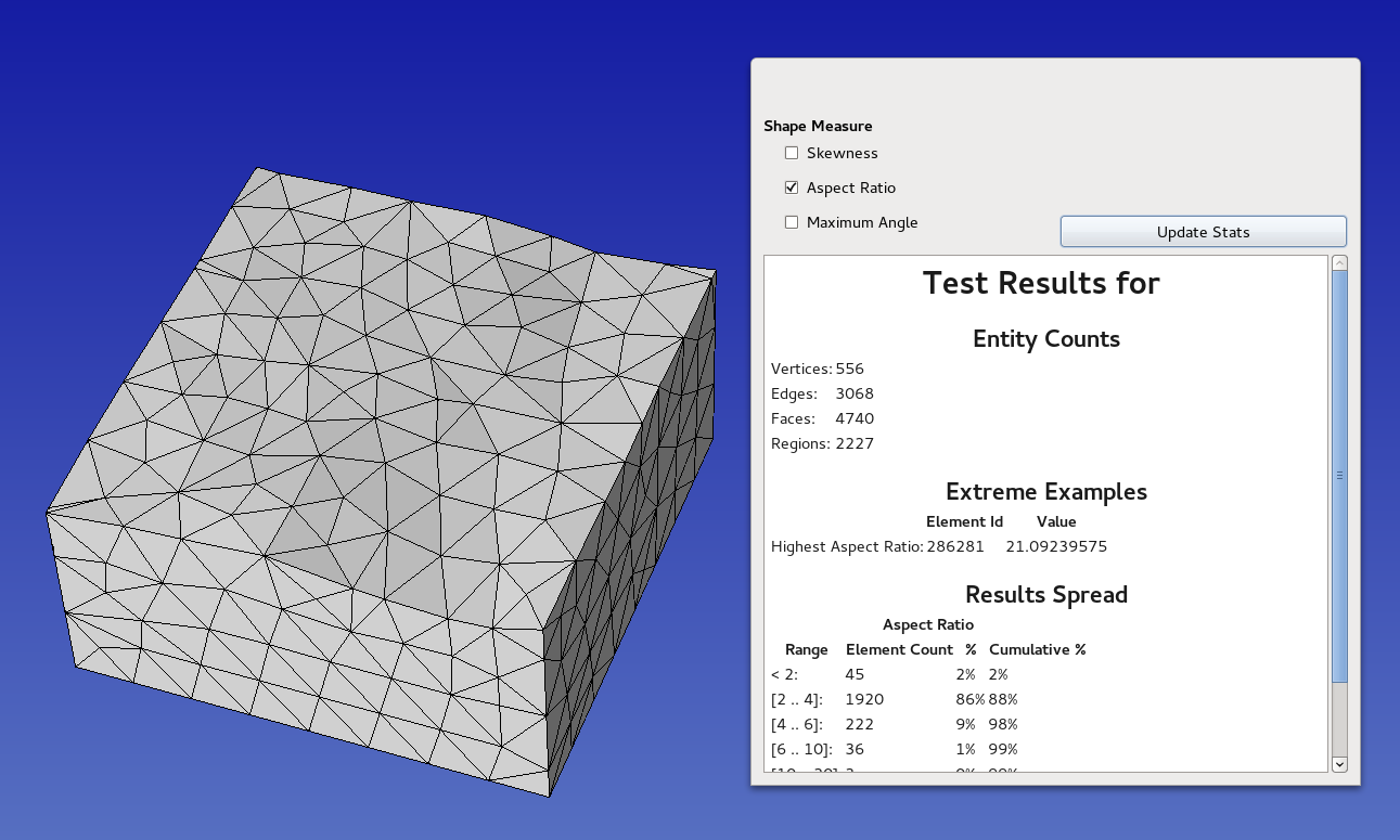 final mesh